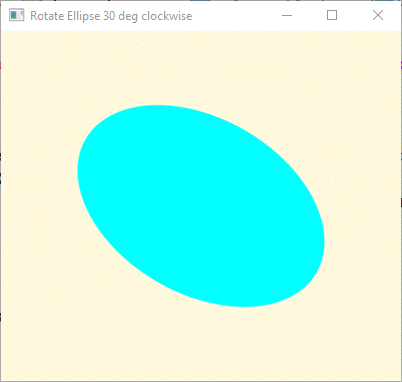 Rotated Ellipse