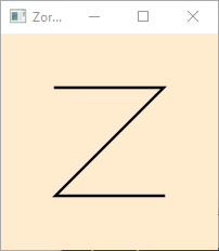 Z