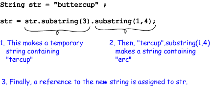Substrings of buttercup