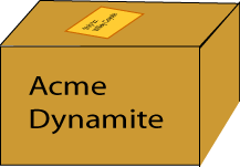Box of Dynamite