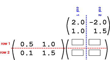 more matrix multiplication