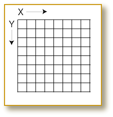 X Y grid
