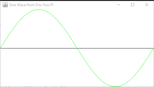 sine wave from zero to two pi