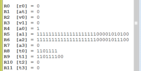 Output of Shift Left Two Program
